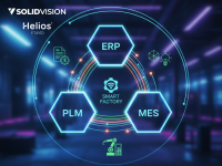Tři pilíře pro plně digitální a efektivní výrobu - ERP, PLM, MES