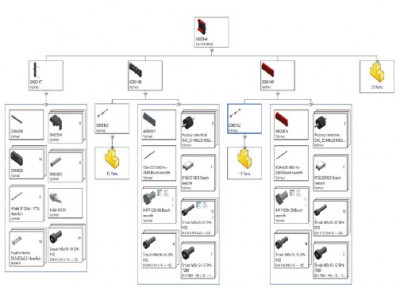 Treehouse | SOLIDWORKS Standard