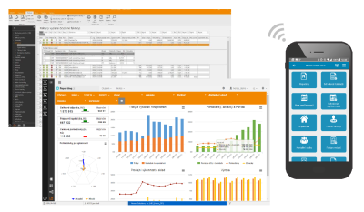 HELIOS Easy – ERP systém pro malé a začínající společnosti | IS HELIOS