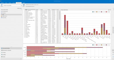 SOLIDWORKS Manage Contributor | SOLIDWORKS MANAGE