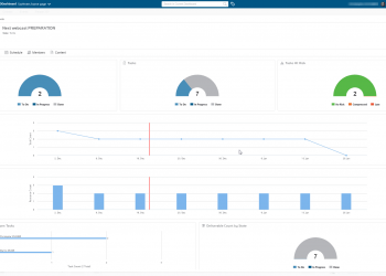 Project Planner 