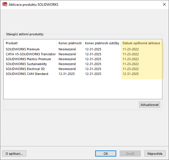 Datum opětovné aktivace SolidWorks 2022