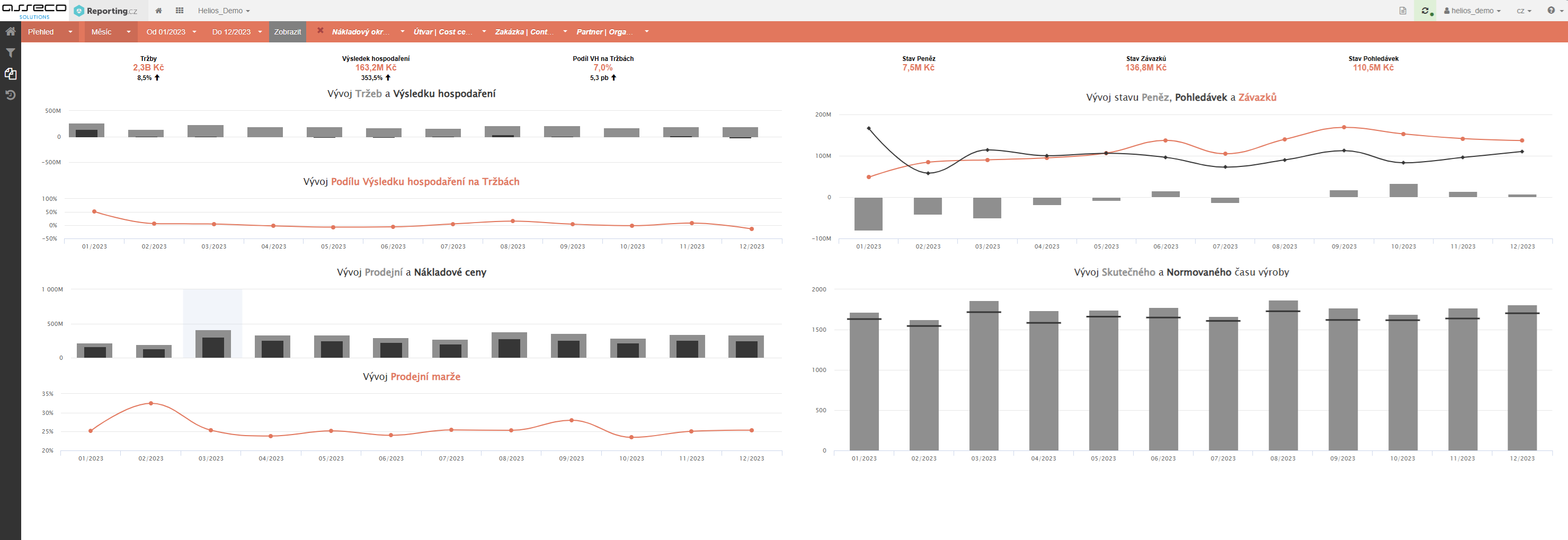 GFX | helios | helios_reporting.png